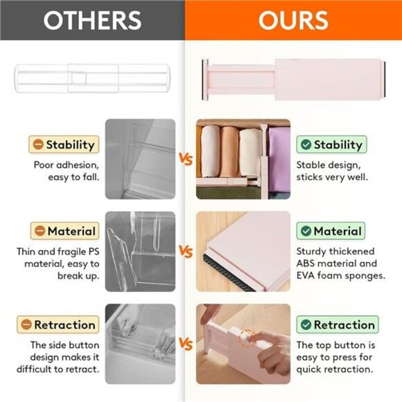 Lifewit Adjustable Drawer Dividers 8 Pack Closet Dresser Organizer Pink - Picture 4 of 7